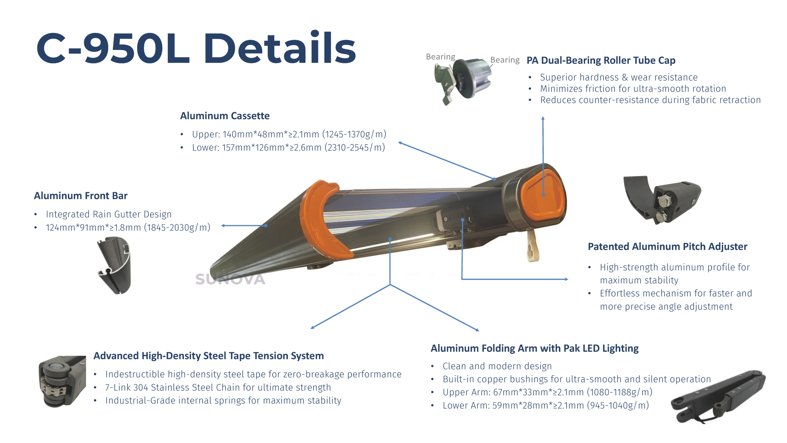 Engineering Details