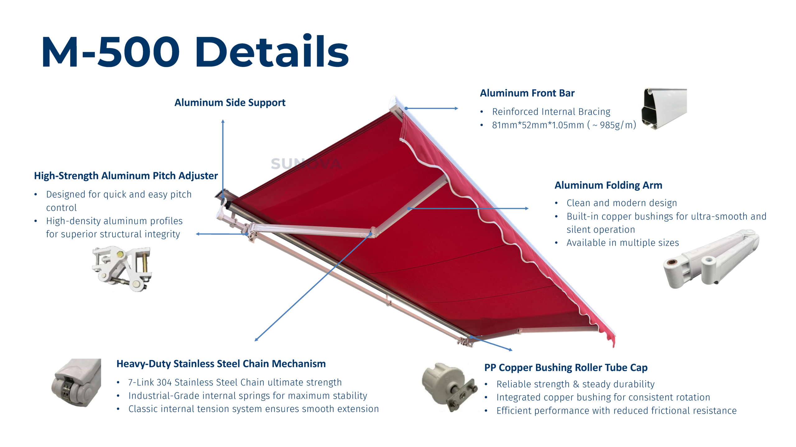 Engineering Details