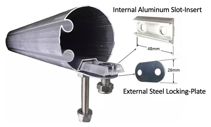 About Sunova Shade Systems SUNOVA arm-to-tube connection system
