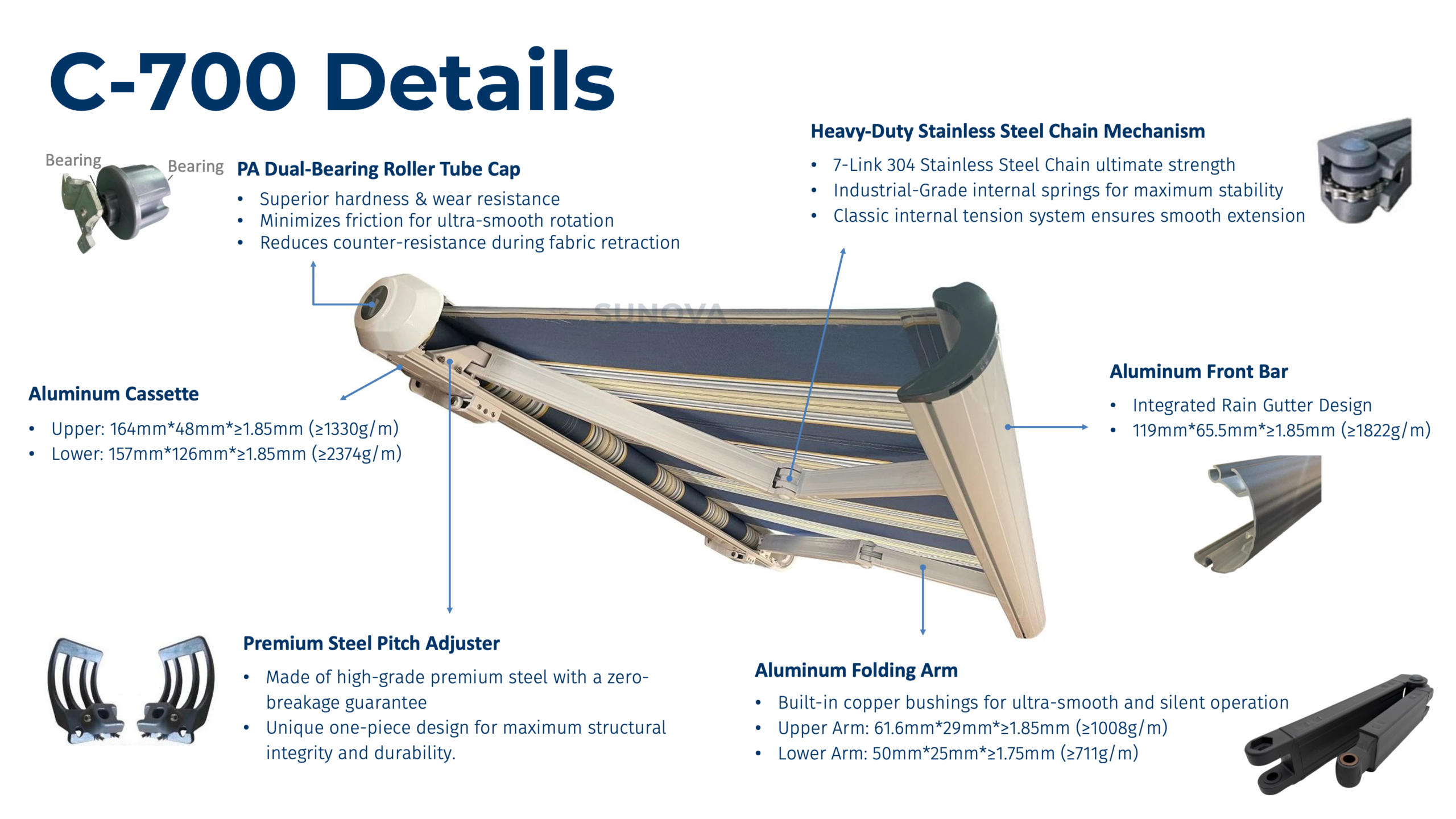 Engineering Details