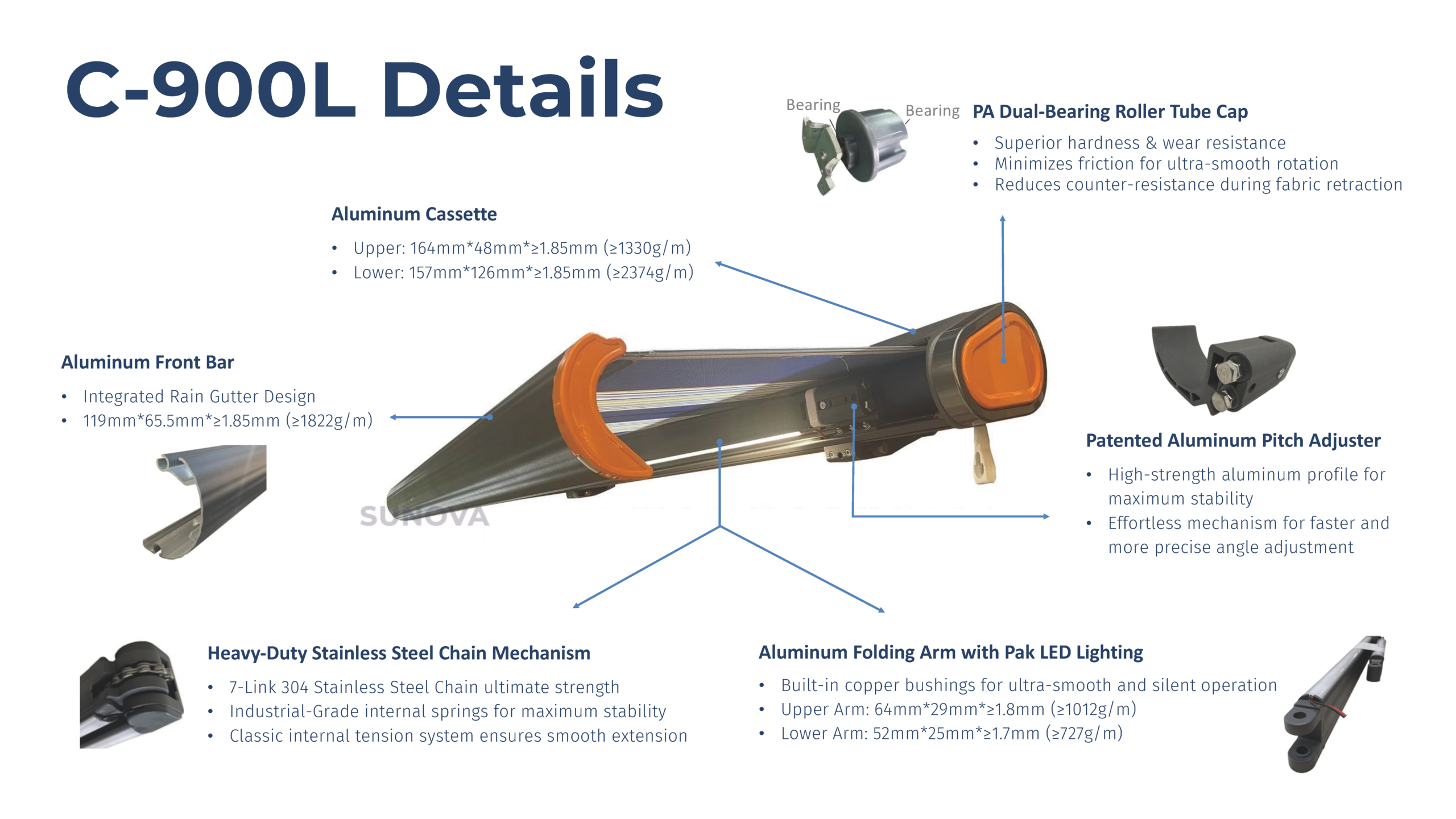 Engineering Details