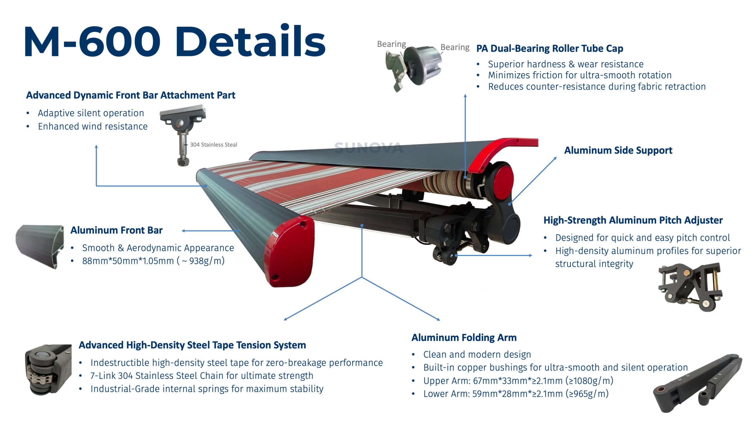 Engineering Details