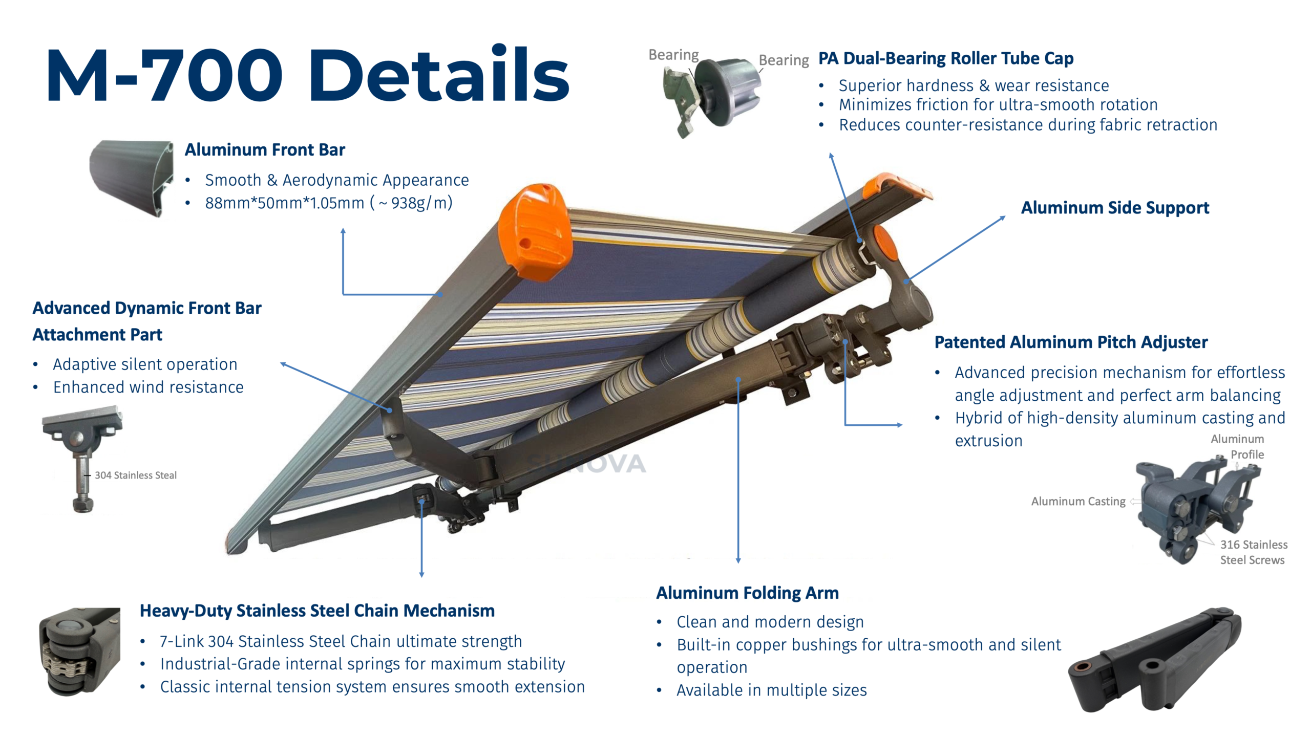 Engineering Details
