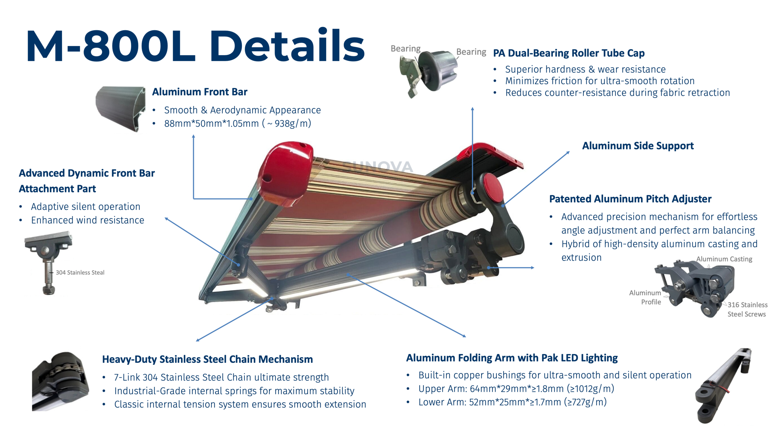 Engineering Details