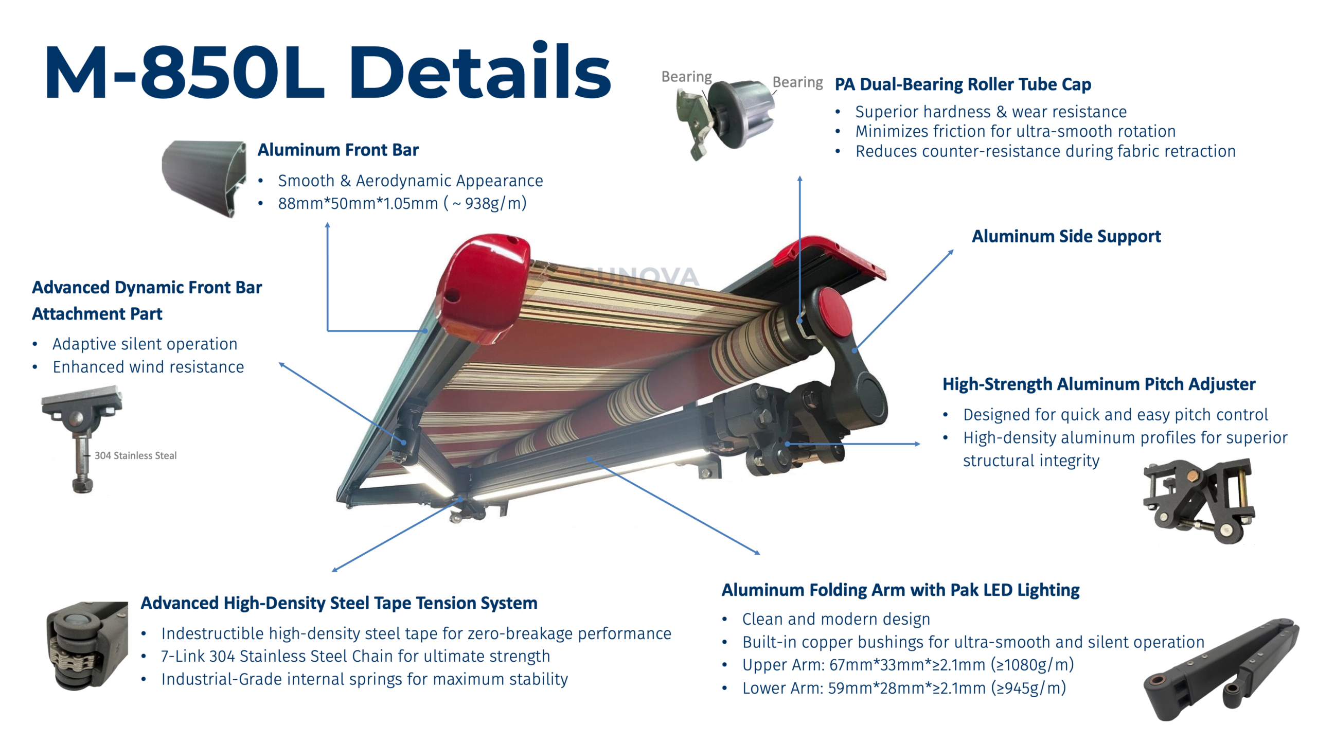 Engineering Details