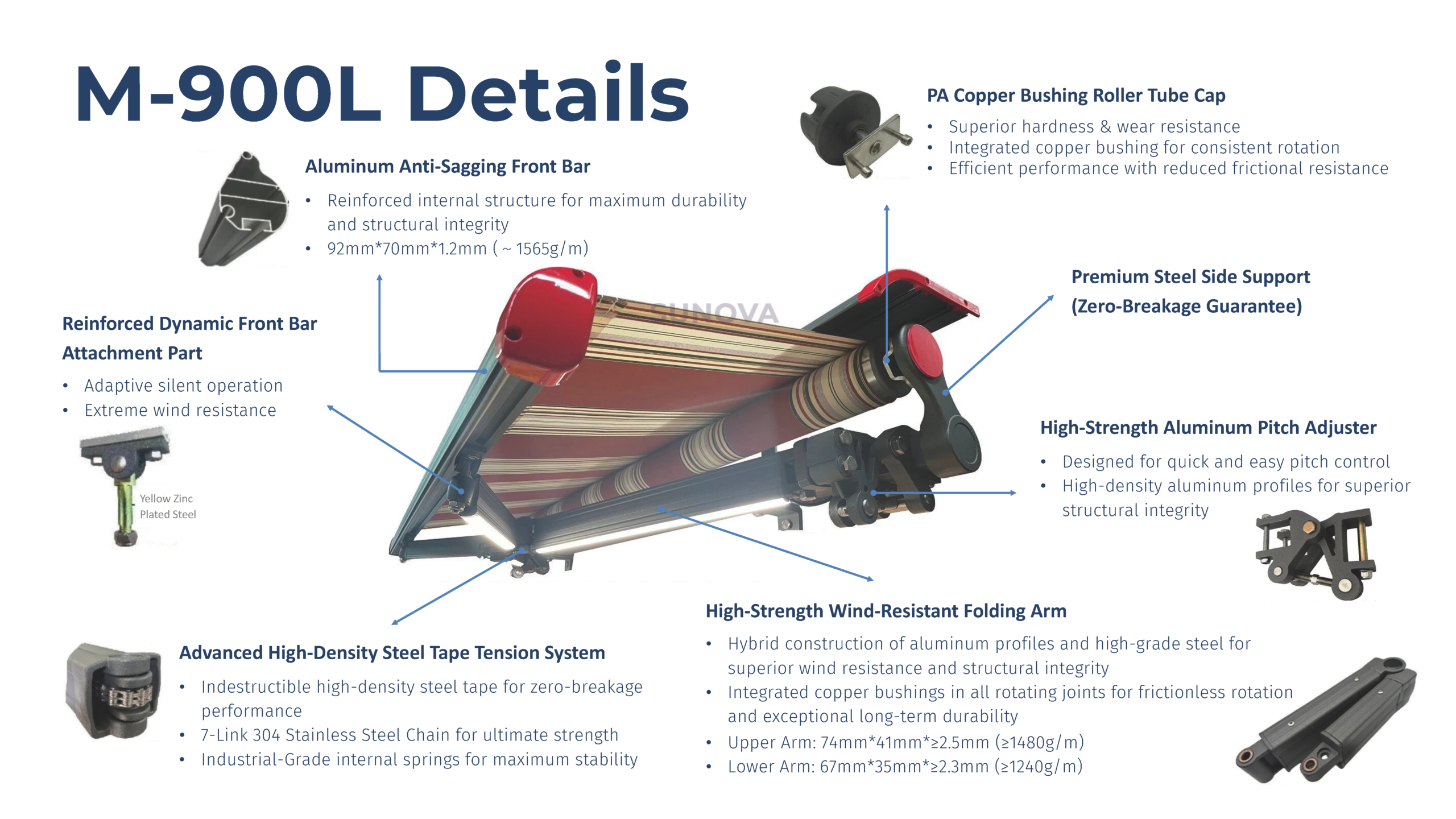 Engineering Details