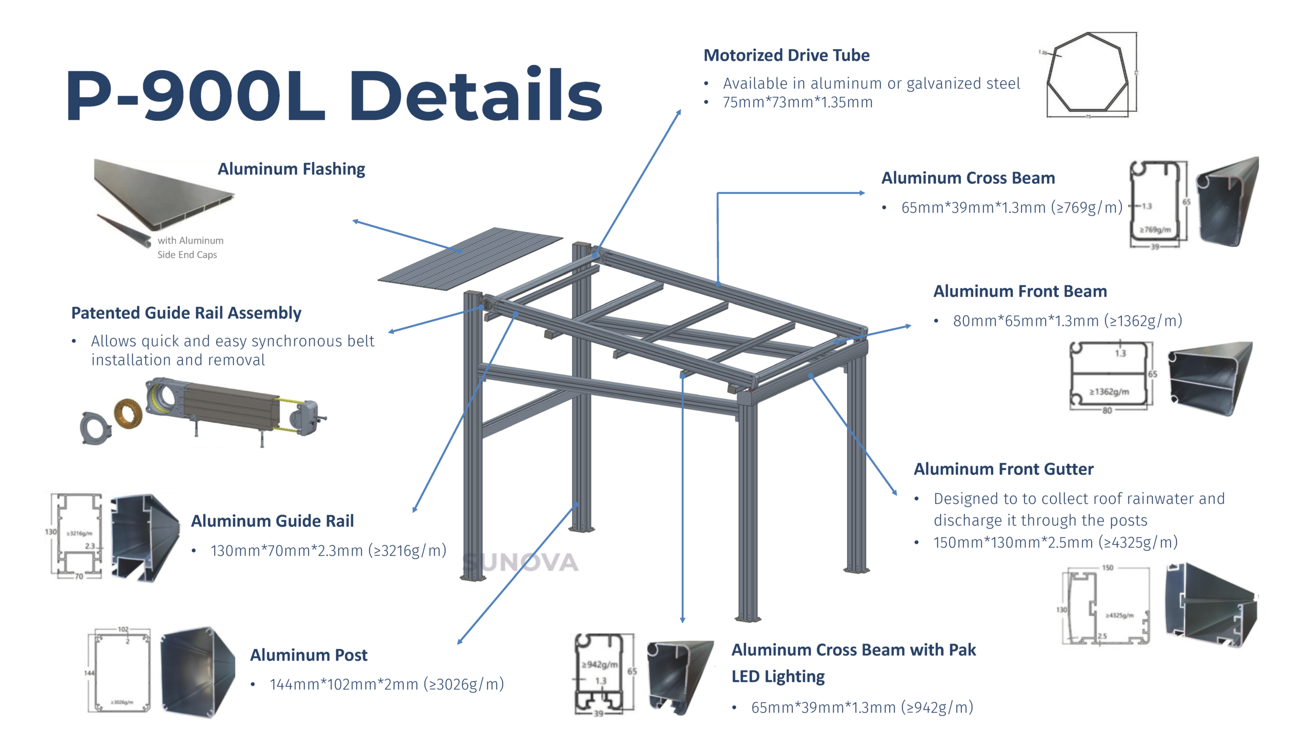Pergola | P-900L details