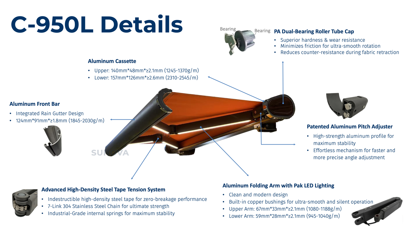Engineering Details